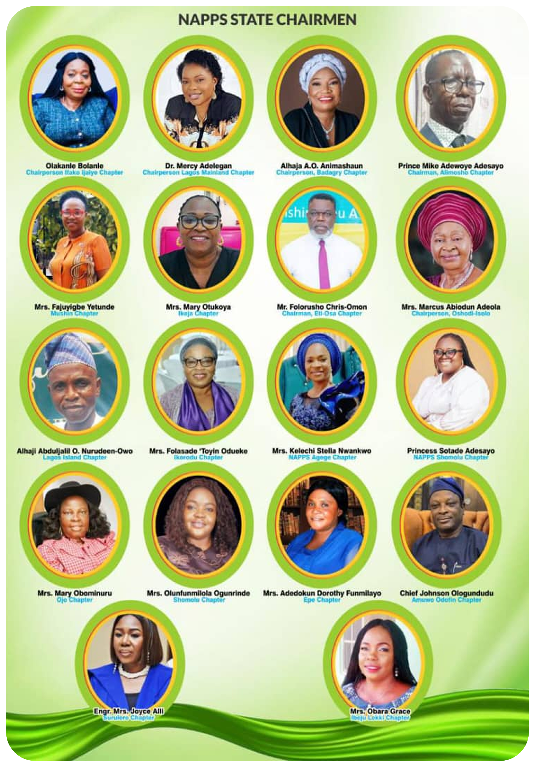 napps all round table